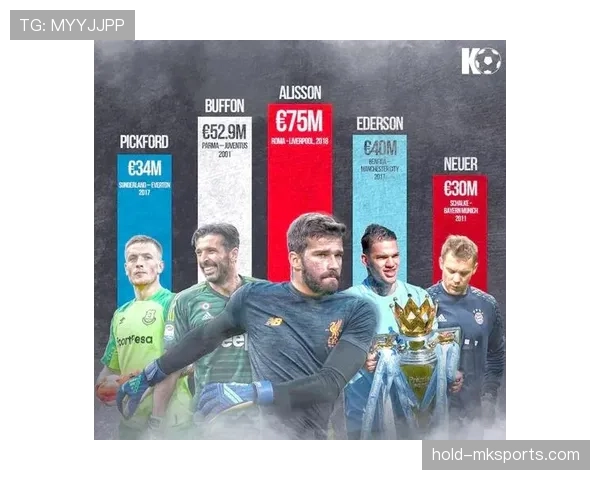 阿利松国家队回归时间分析 阿利松国家队回归时间分析