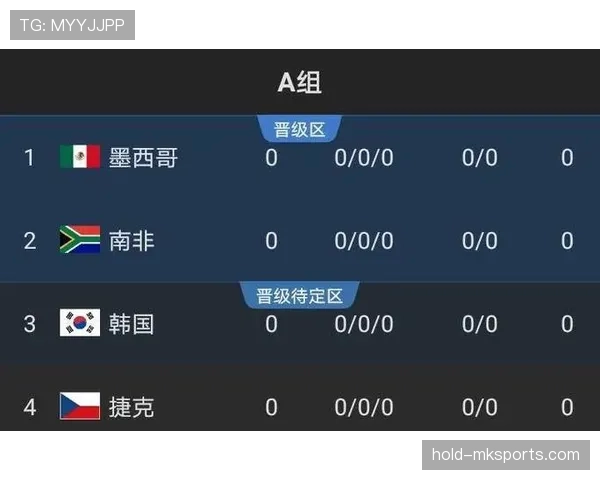 巴拿马冲击2026世界杯出线前景分析：能否从死亡之组突围