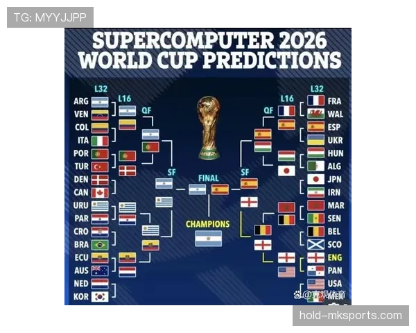 2026世界杯完整版小组第三规则